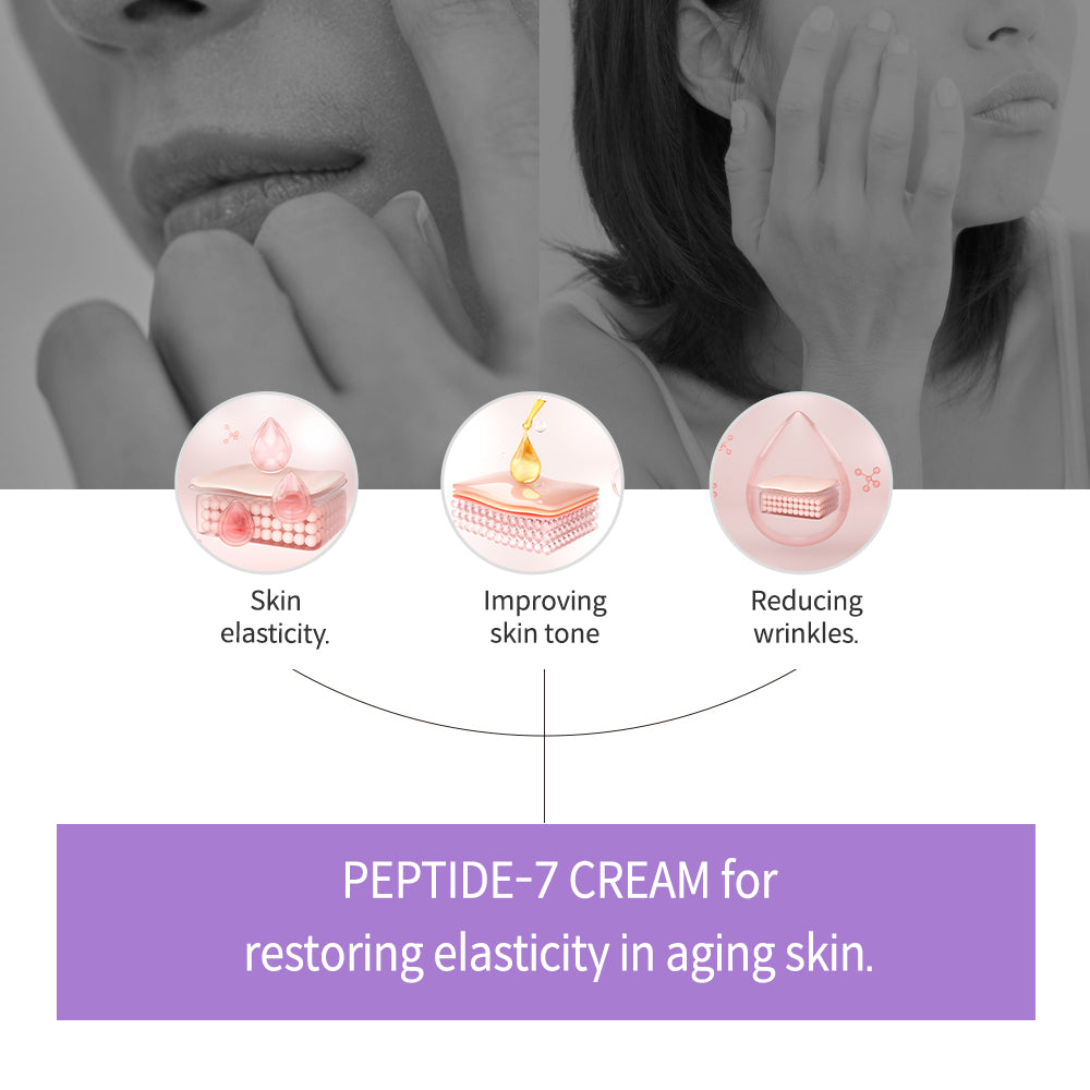 Dermagarden Peptide -7 Cream