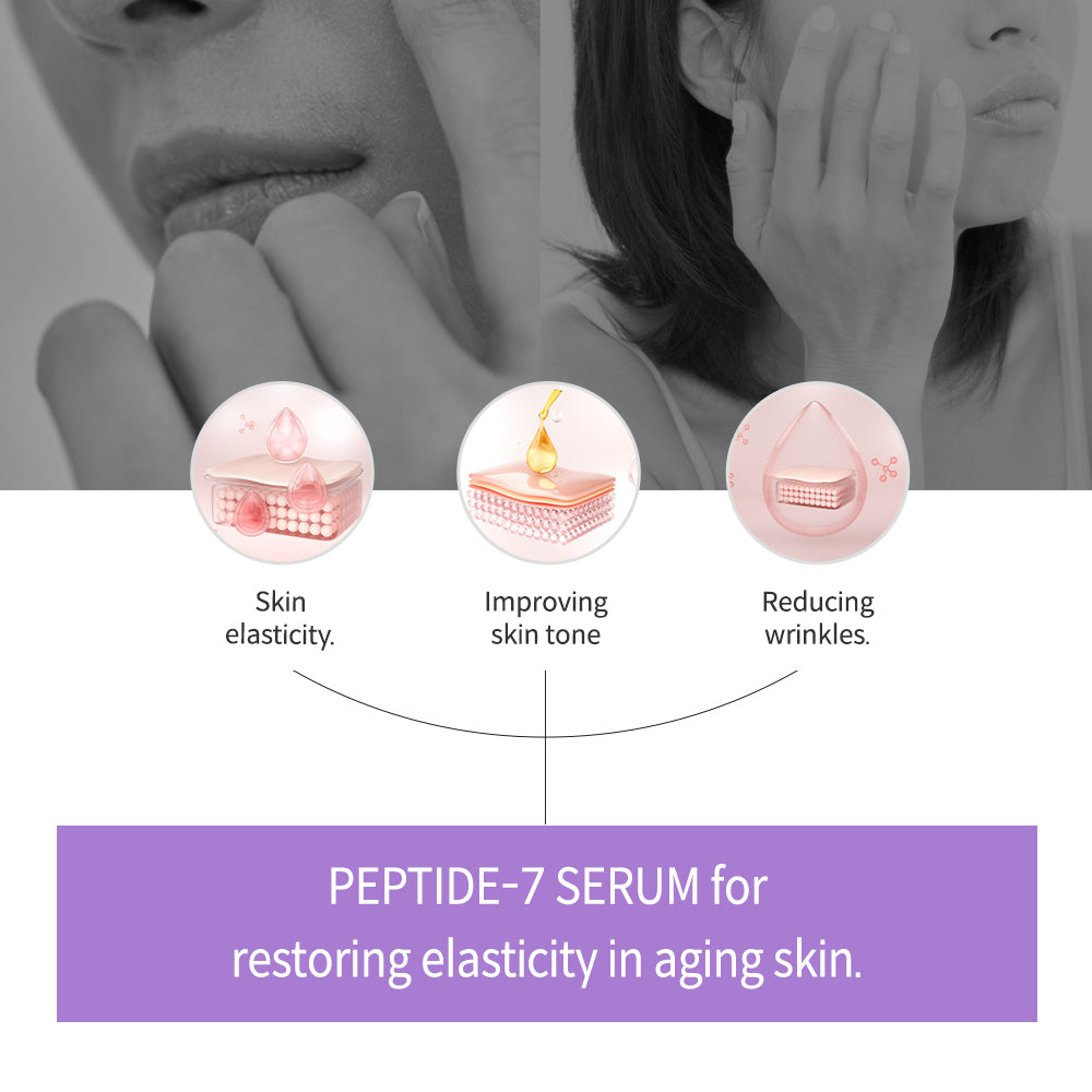 Dermagarden Peptide-7 Serum